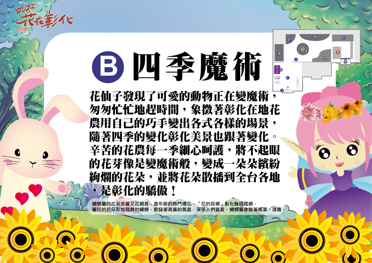 圖片說明
